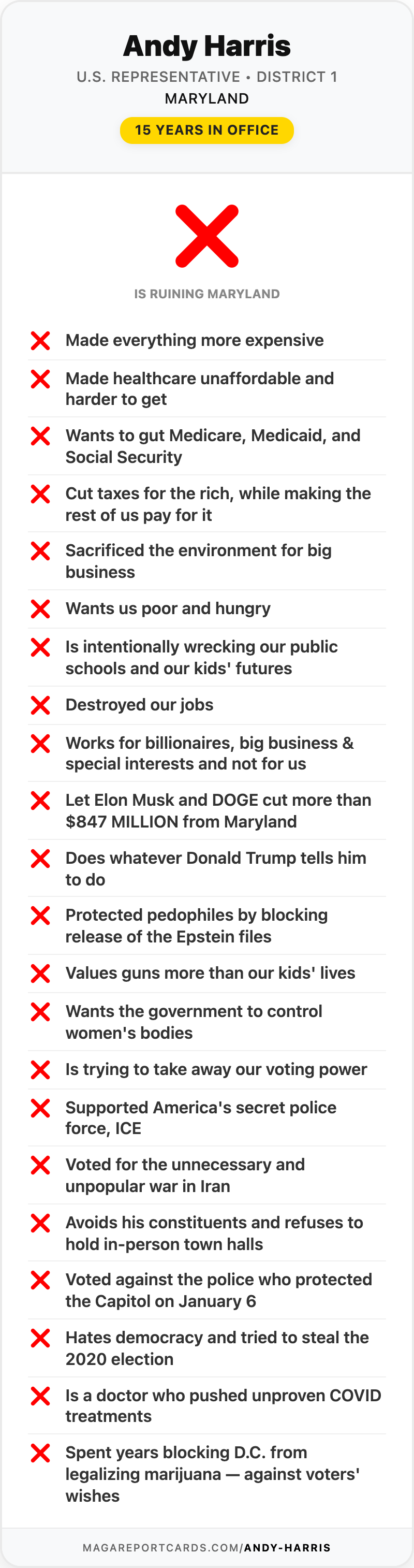 Andy Harris Report Card
