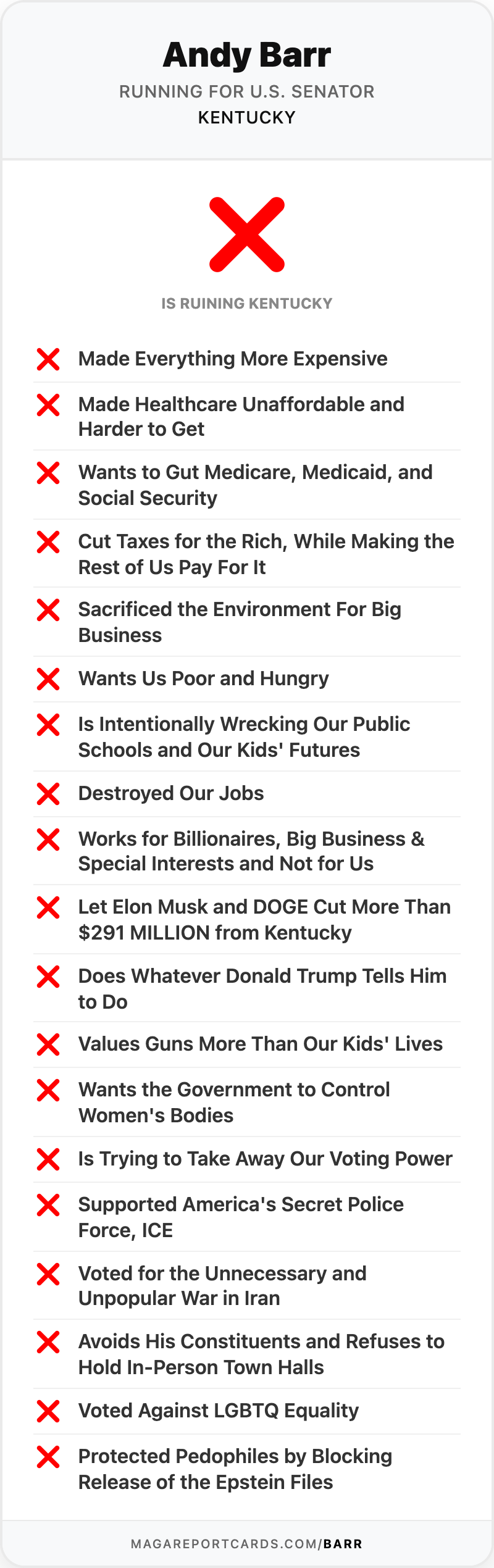 Andy Barr Report Card