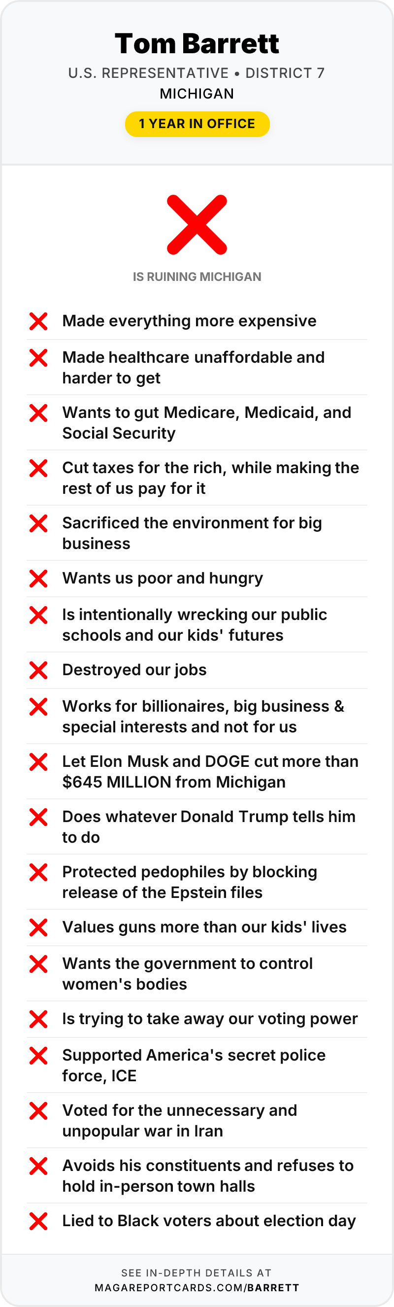Tom Barrett Report Card
