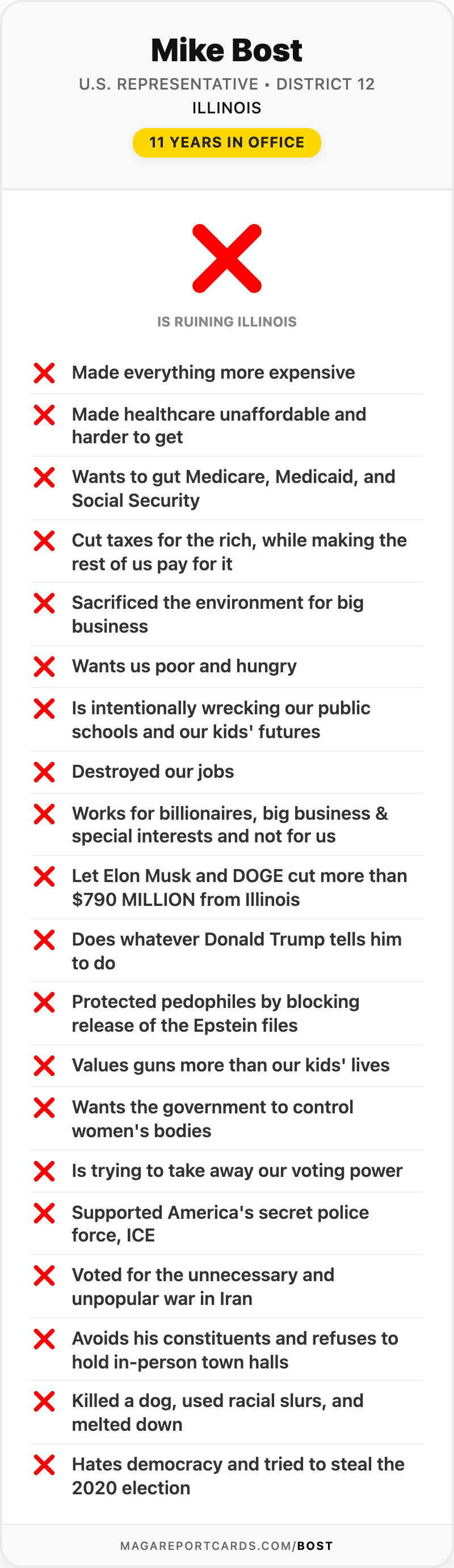 Mike Bost Report Card