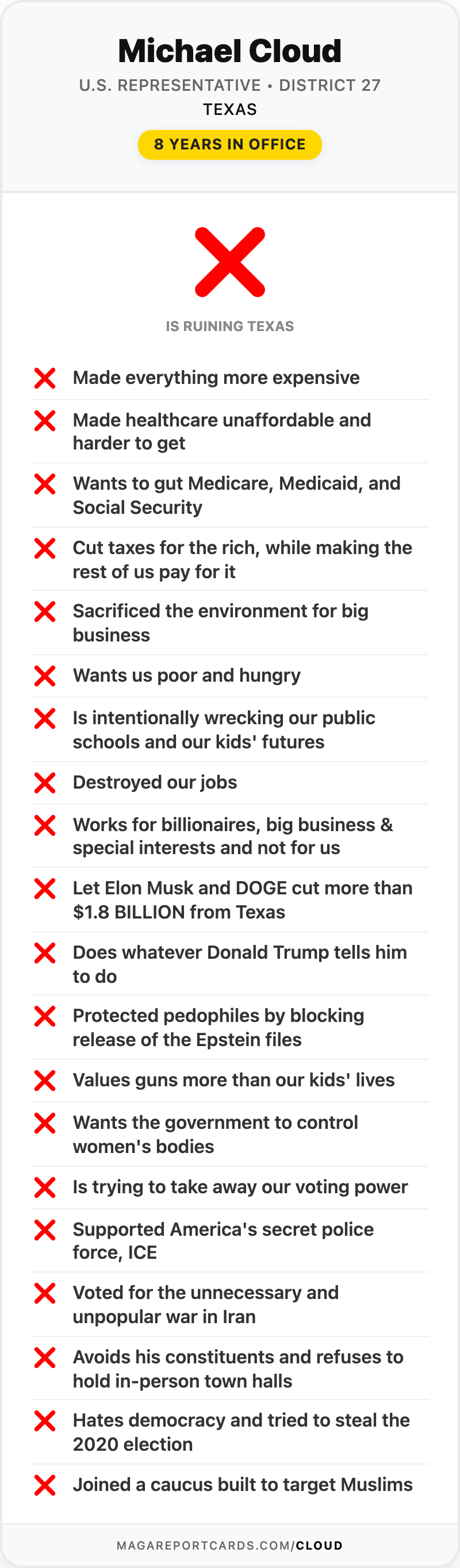 Michael Cloud Report Card