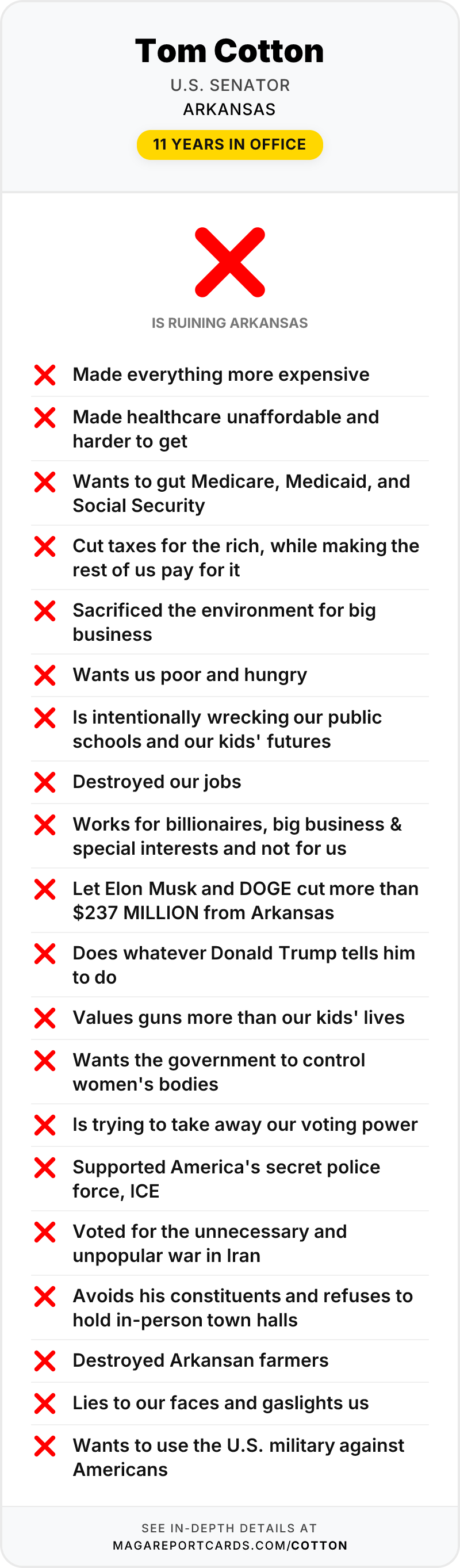 Tom Cotton Report Card