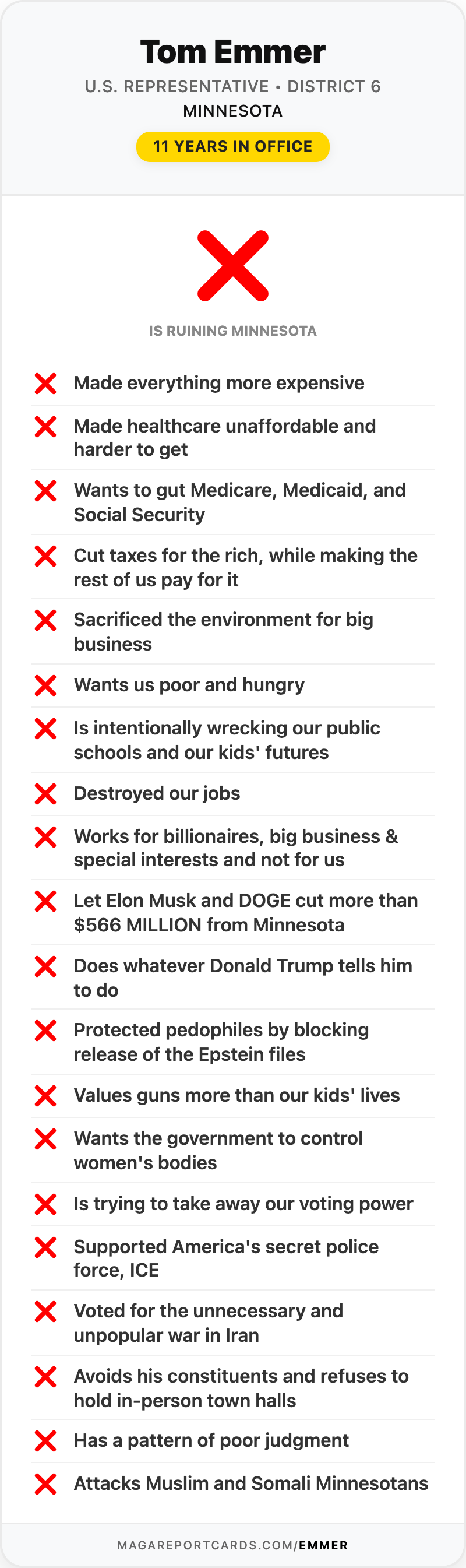 Tom Emmer Report Card