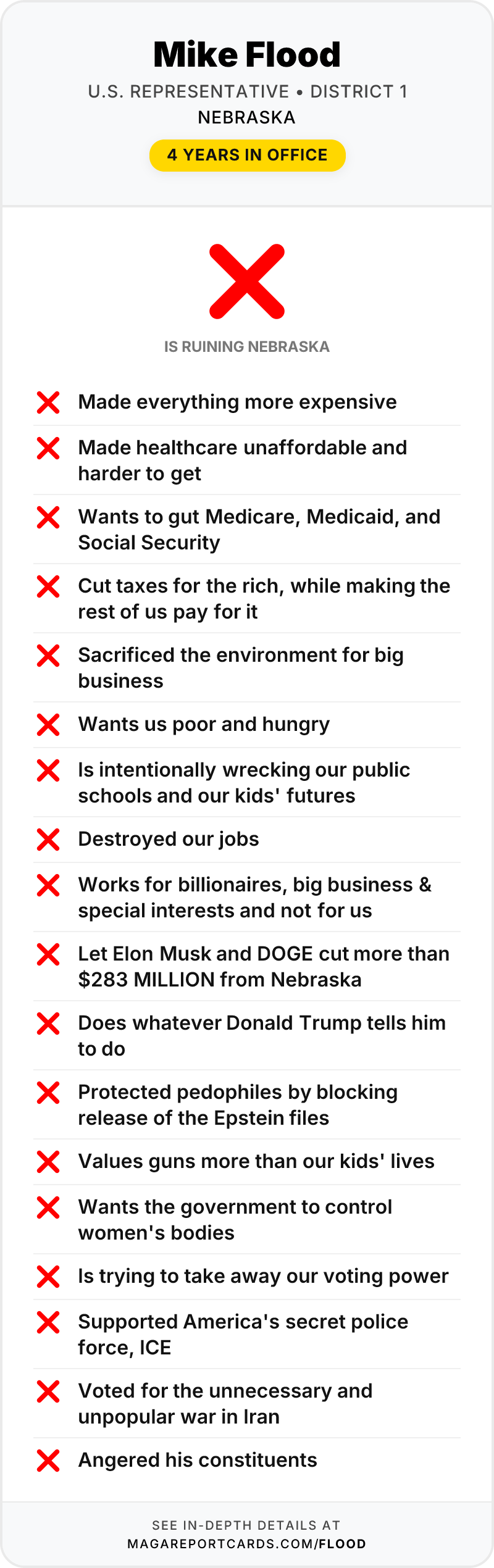 Mike Flood Report Card