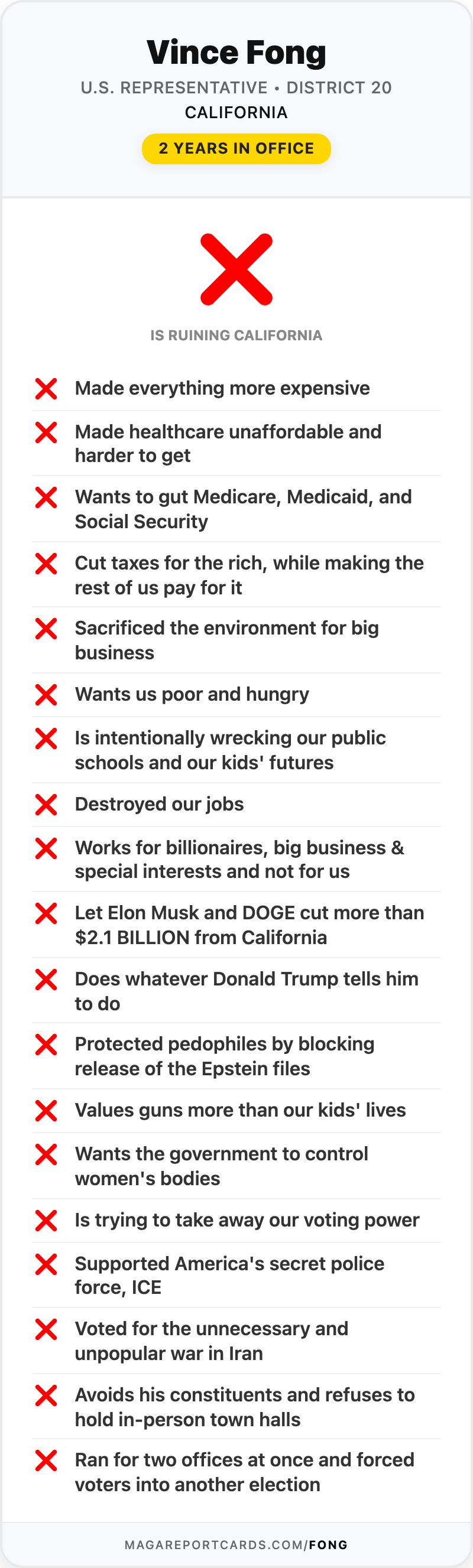 Vince Fong Report Card
