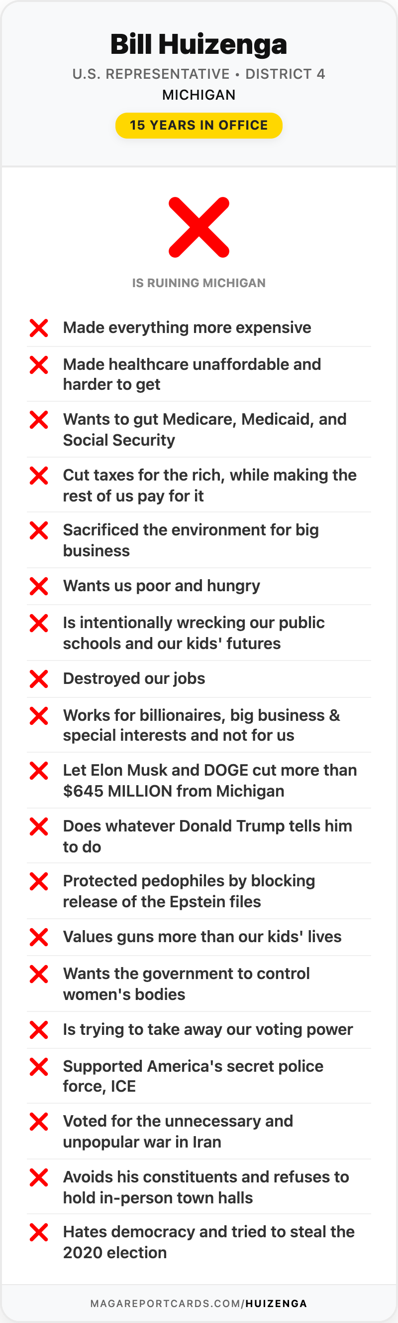 Bill Huizenga Report Card