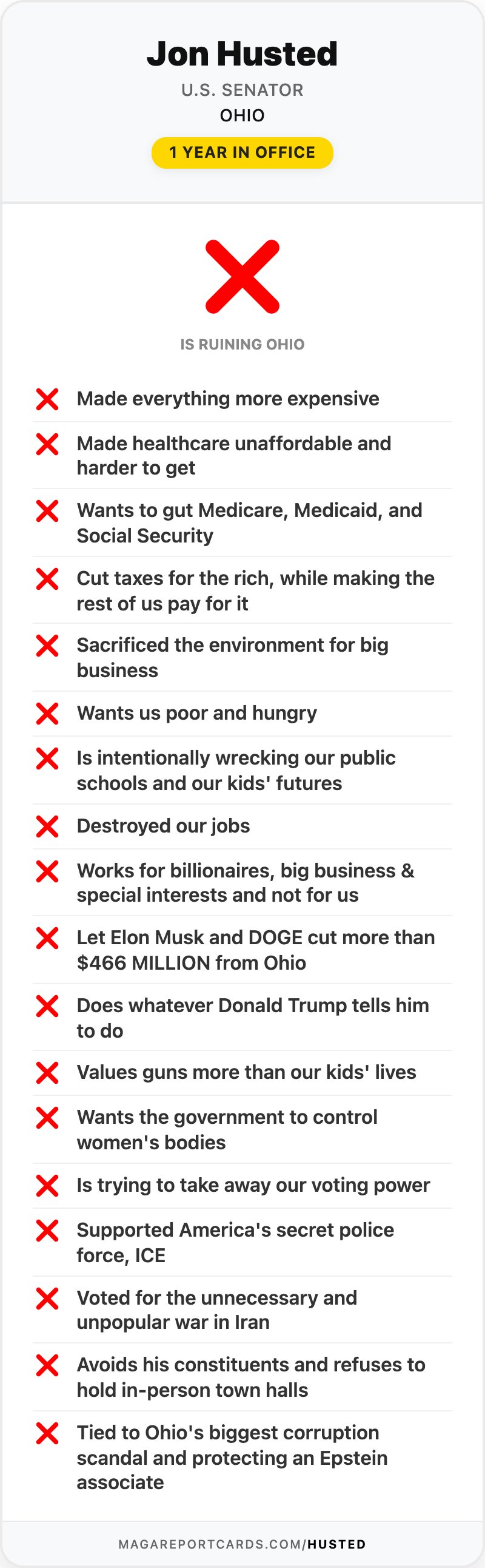 Jon Husted Report Card