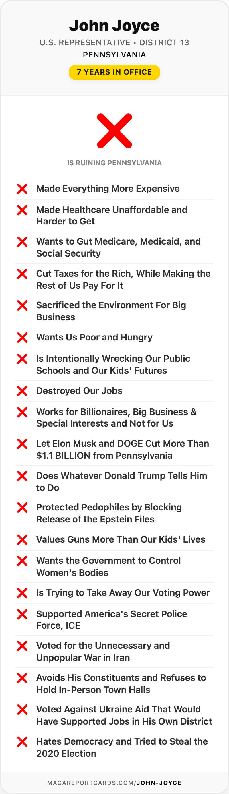 John Joyce Report Card