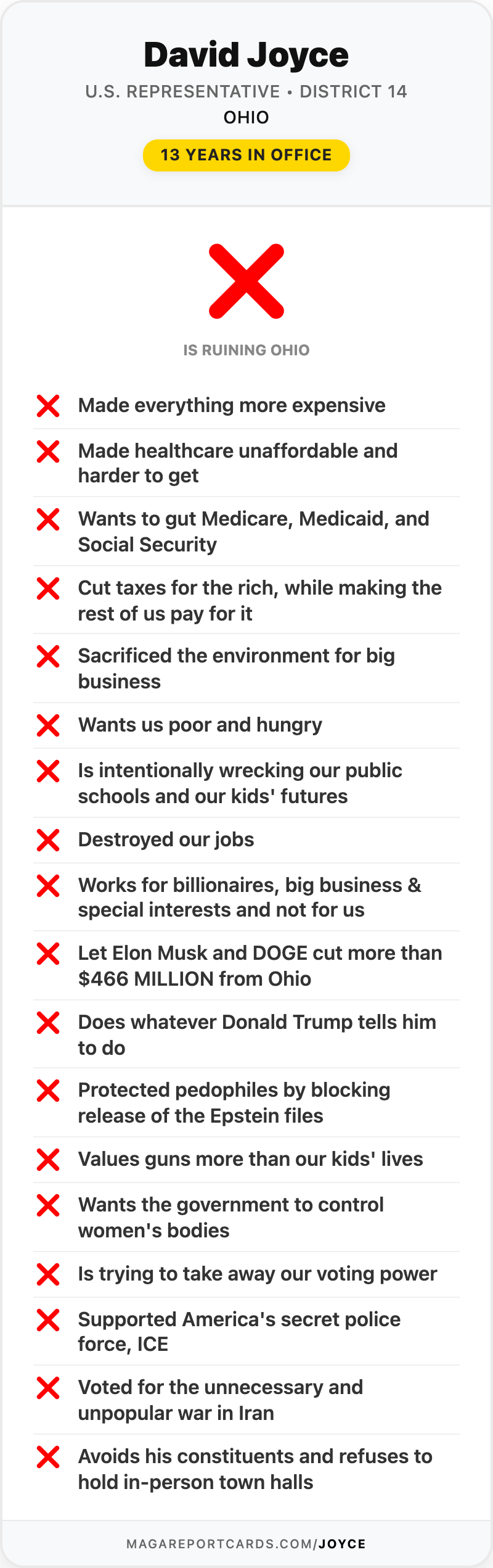 David Joyce Report Card