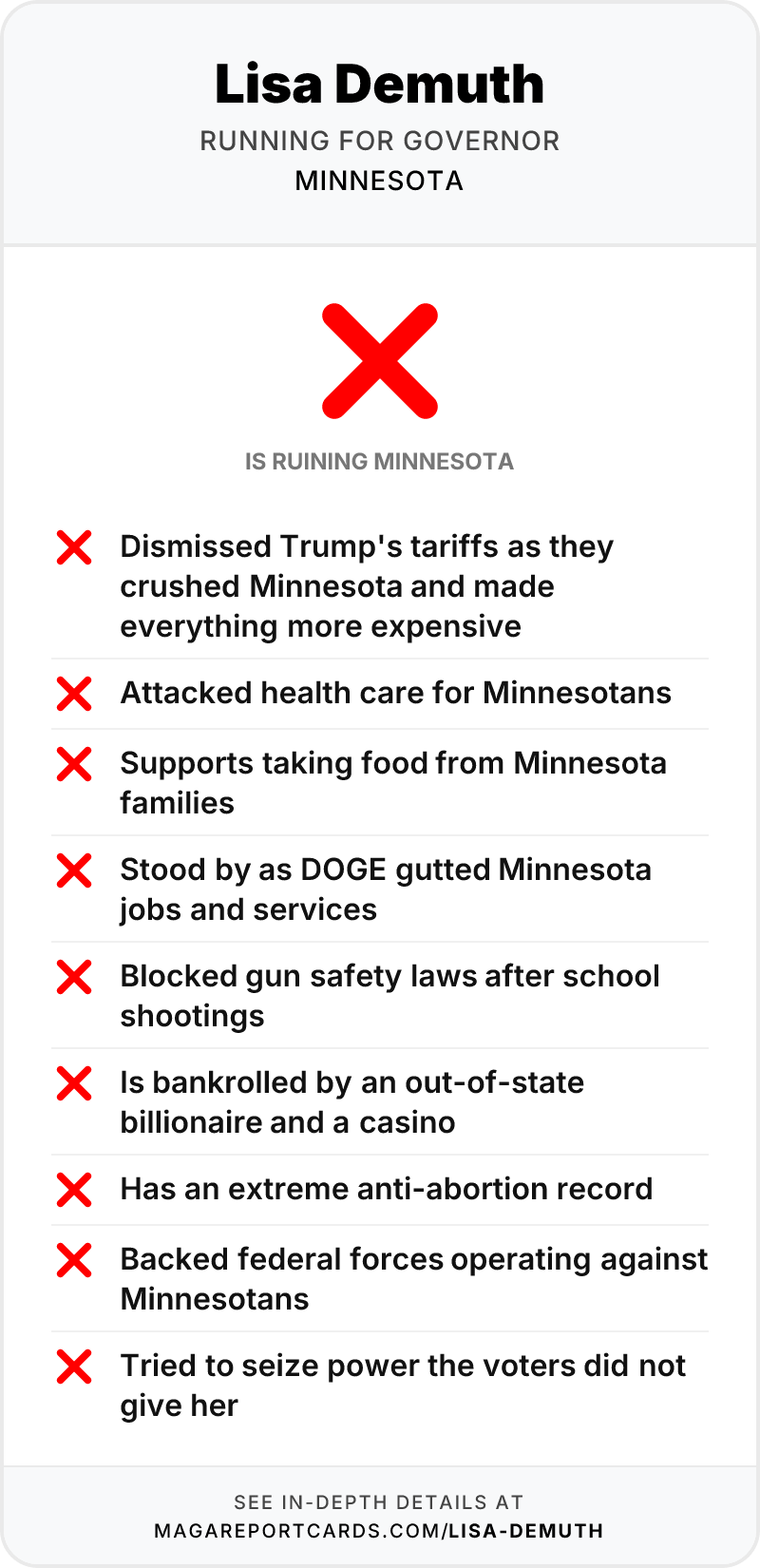 Lisa Demuth Report Card