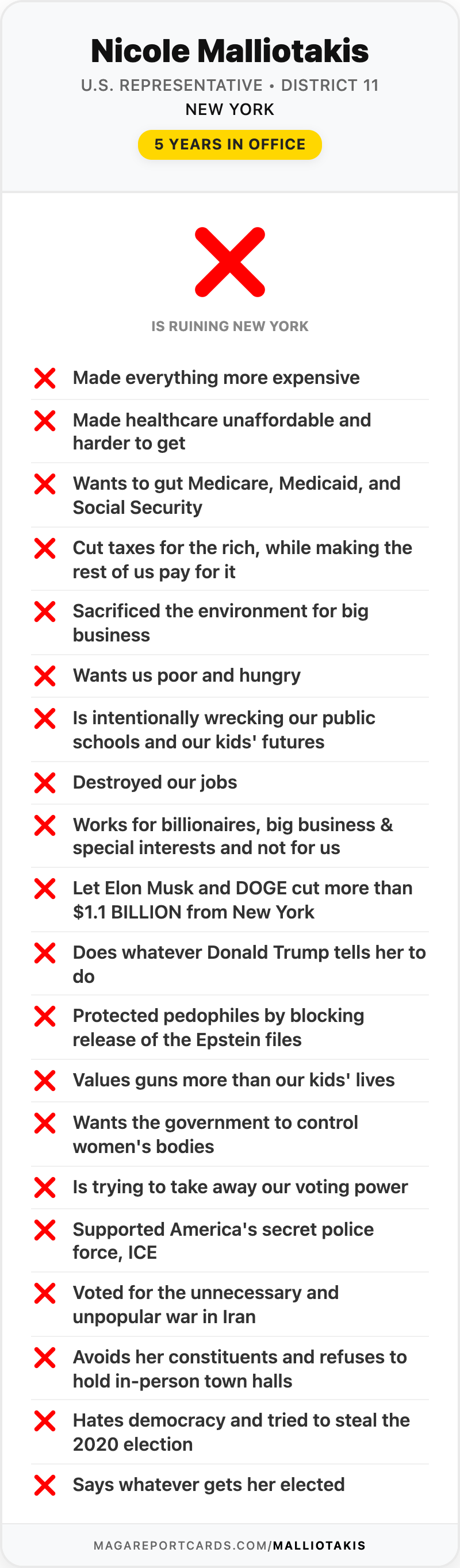 Nicole Malliotakis Report Card