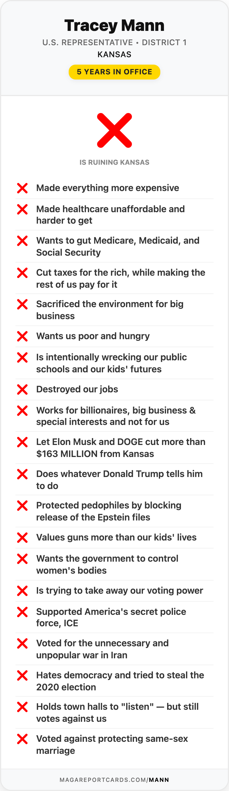 Tracey Mann Report Card