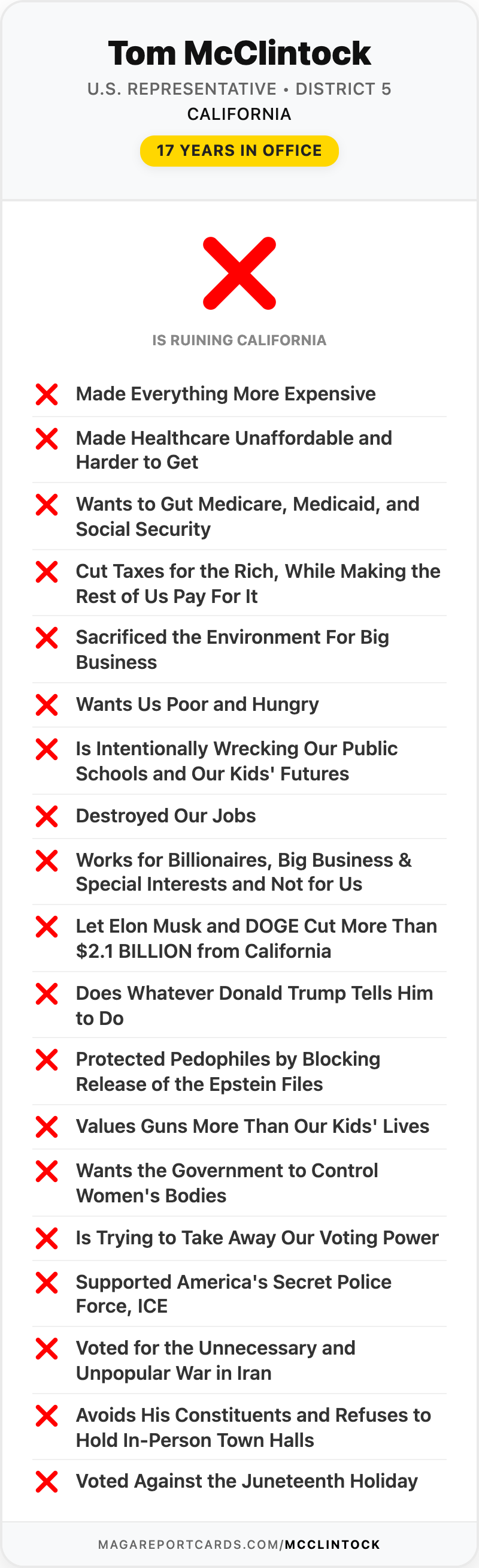 Tom McClintock Report Card