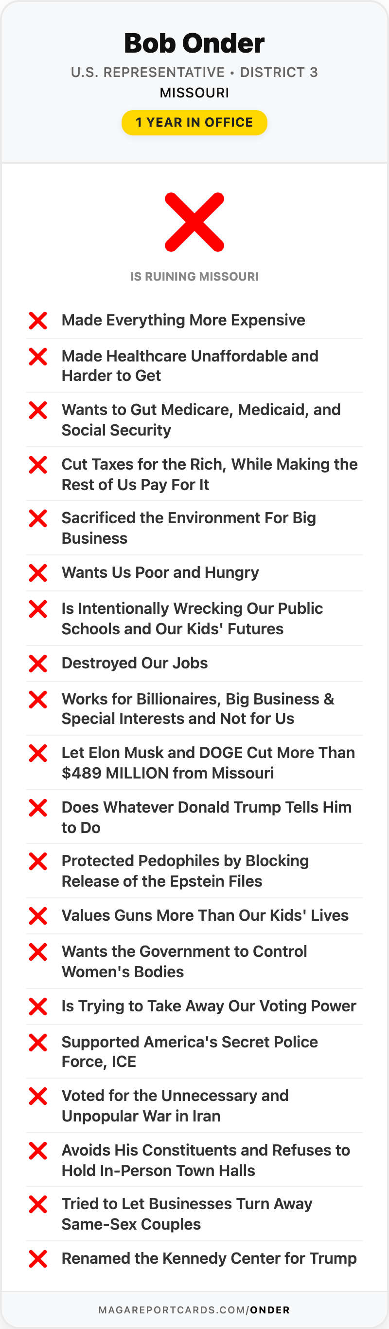 Bob Onder Report Card