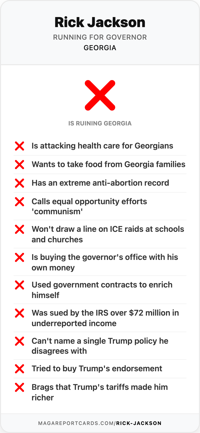 Rick Jackson Report Card