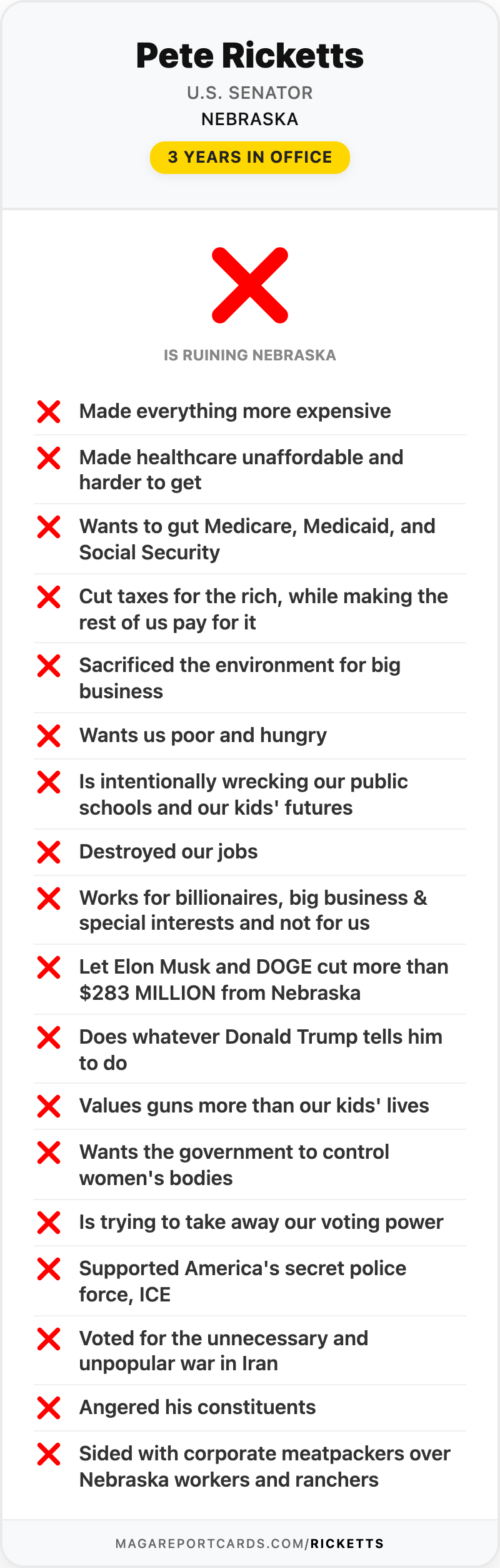 Pete Ricketts Report Card