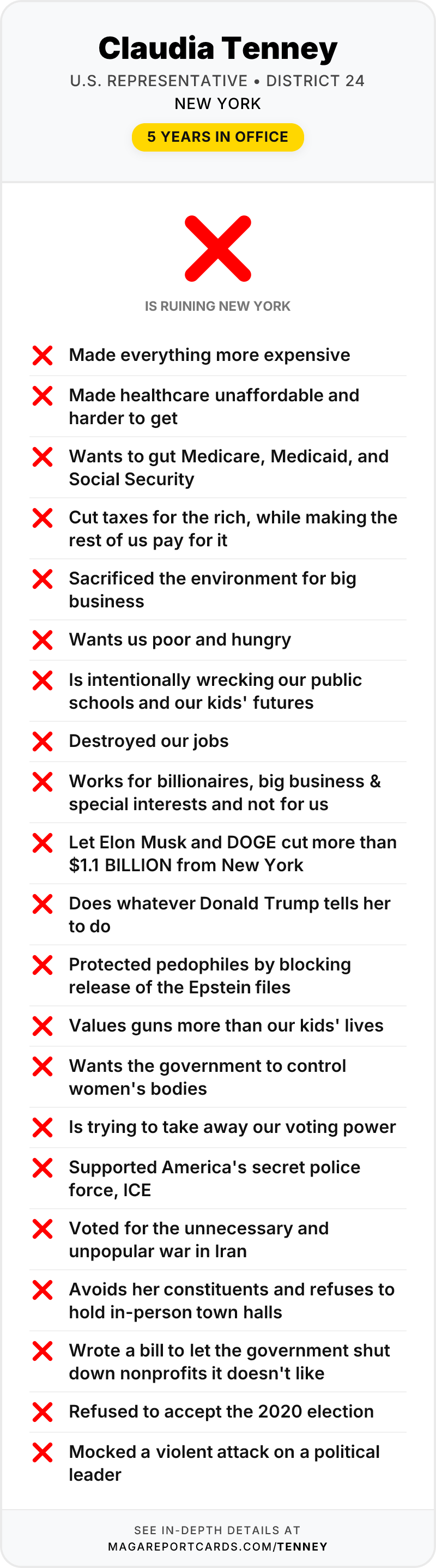 Claudia Tenney Report Card