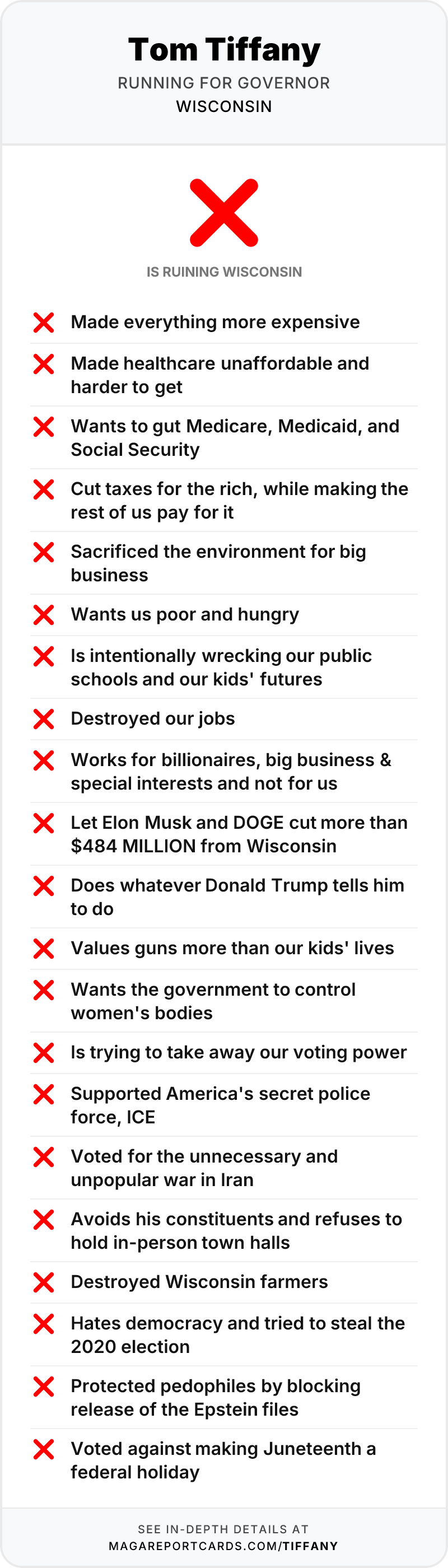 Tom Tiffany Report Card