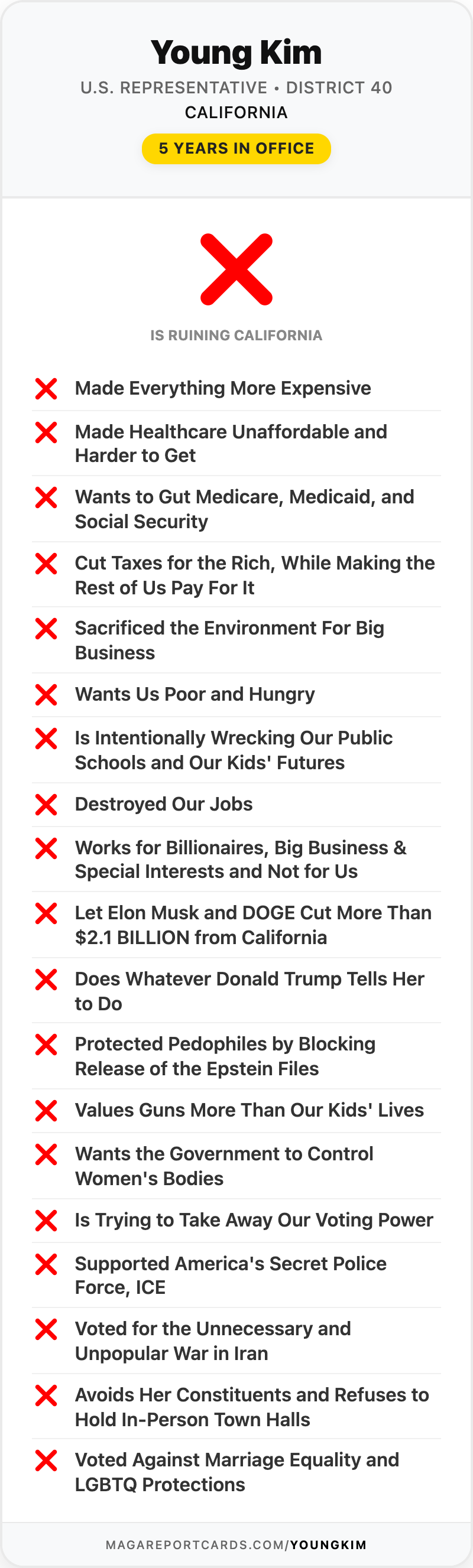 Young Kim Report Card